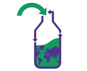 Recycling bottle 由作为液体的世界地图和再循环箭头组成的瓶子图例