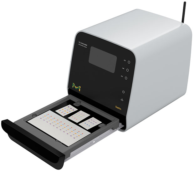 TLC Explorer Simultaneous placement of multiple TLC plates for analysis in the TLC Explorer