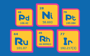 Hydrogenation Catalysts