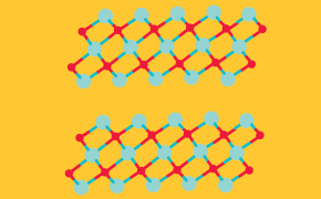 2d materials Two layers of hexagonal crystal lattice structures, with blue and red connected atoms, separated by yellow background space.
