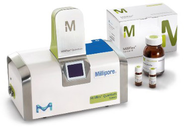 Membrane Filtration Systems