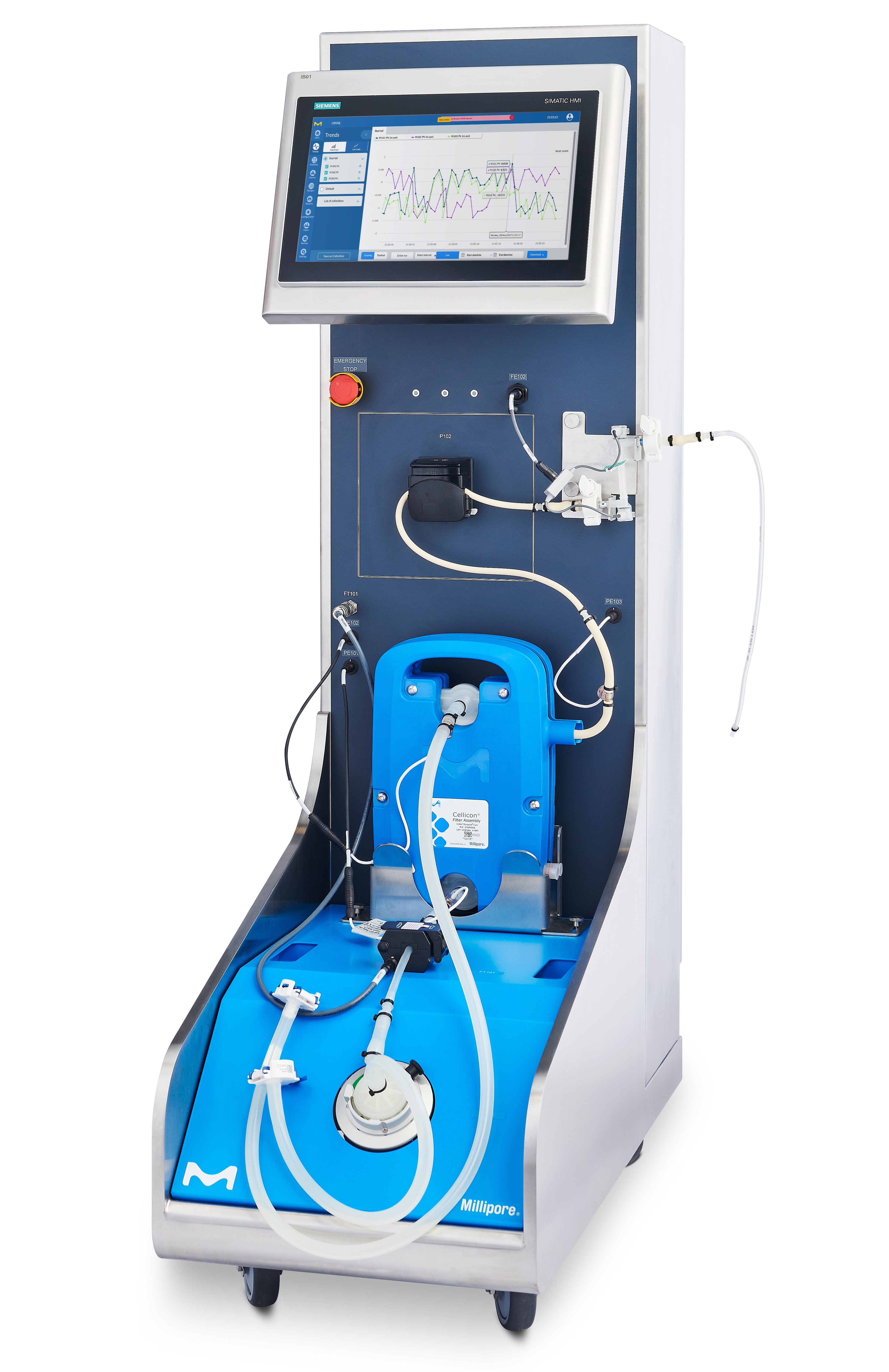 Cellicon® Filter and Controller: A Superior Perfusion Solution for Seed Train Intensification with Optimized Process Control 