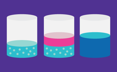 Solubility enhancement with co-solvents Three beakers filled with different colored liquids on purple background: left cyan liquid with API particles, middle cyan liquid with API particles and pink cosolvent, right dark blue liquid representing dissolved API in a co-solvent-solvent solution.
