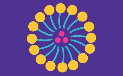 Solubilization Micelle on purple background