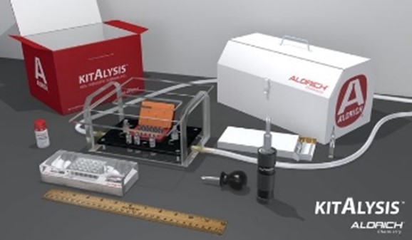 KitAlysis™ 筛选试剂盒 (Z742108) 包括 24 孔反应块、插入盒和螺丝刀套件，用于高通量实验。
