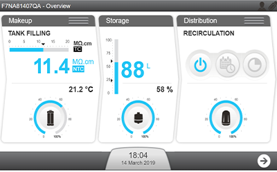 Milli-Q® HX 7000 SD water system screen shows tank volume, water quality, and operational status.