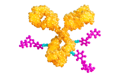 ADC Product Characterization