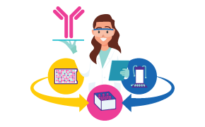 Overcome Process Challenges Overcome Process Challenges