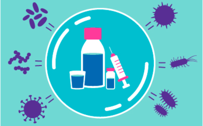 Managing Endotoxins Graphic showing a vaccine vial, injection syringe, and pharmaceutical containers within a protective barrier, surrounded by microbes.