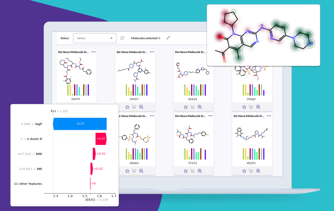 AIDDISON Explorer – Data AIDDISON software showing a de novo molecule design view with a grid of compound cards, molecular property bar charts, an explainability panel with feature contributions, and a 2D structure with activity heatmap overlay