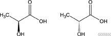 Structure of L and D Lactic Acid Displays the molecular structures of L- and D-Lactic Acid. On the left is the structure of L-Lactic Acid, which shows a methyl group (CH3) at the bottom, a central carbon atom connected to a hydroxyl group (OH) on the left, a carboxyl group (COOH) at the top, and a hydrogen atom on the right. On the right side of the image is D-Lactic Acid, which has an identical arrangement of groups but mirrored, with the hydroxyl group on the right side of the central carbon atom. This illustration highlights how L- and D-Lactic Acid are enantiomers—molecules that are mirror images of each other.