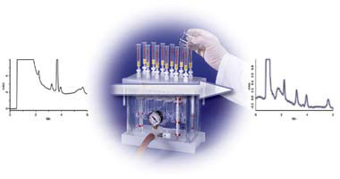 Solid Phase Extraction (SPE) Overview Charts manifold