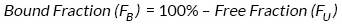 BioSPME equation 4