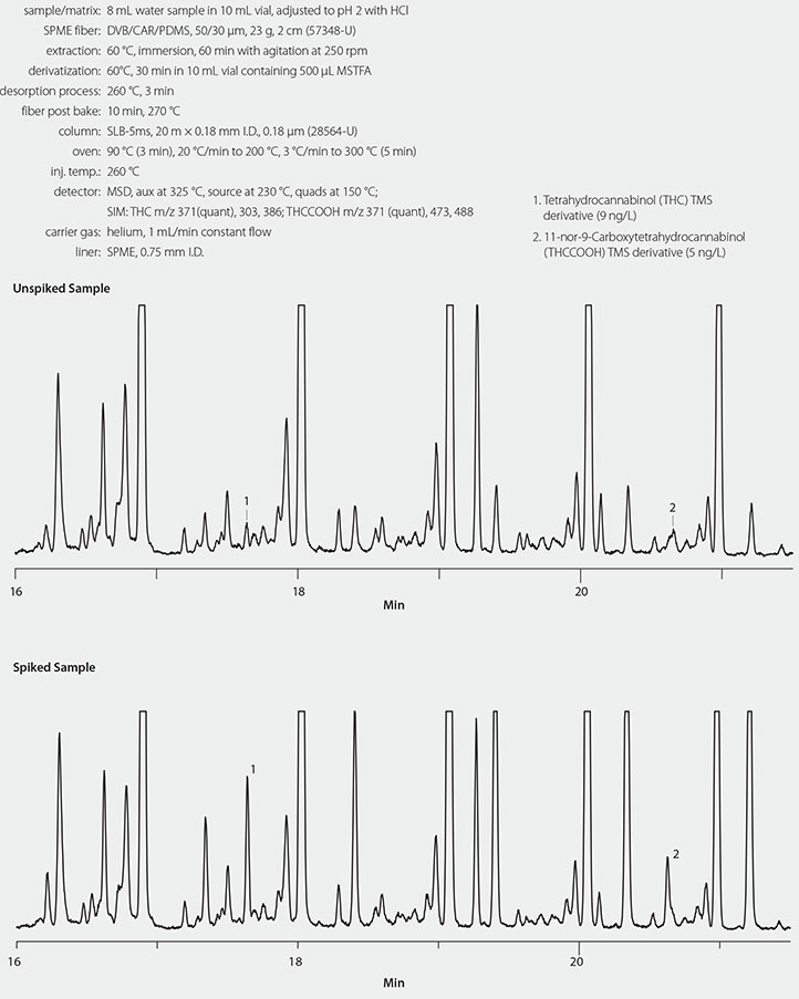 Reporter Volume 34.1 Surface Water Set #1. Treated Effluent from Water Treatment Facility