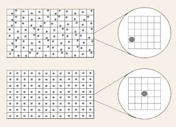 spheroid-positioning spheroid-positioning