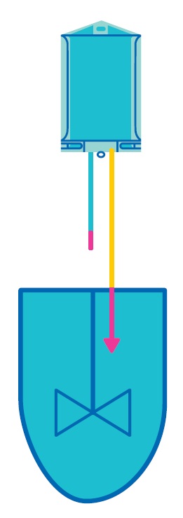 HCDC cryobag inoculating a bioreactor