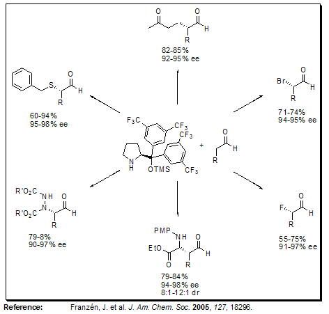 pyrrolidinemethanol trimethylsilyl