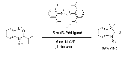 NHC ligands NHC ligands