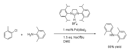 NHC ligands NHC ligands