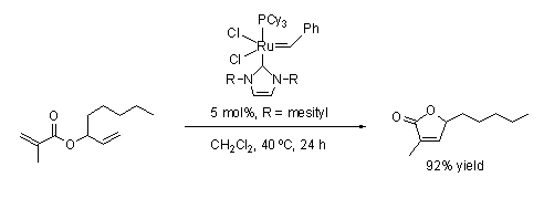 NHC ligands NHC ligands