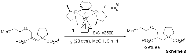 scheme-8 scheme-8