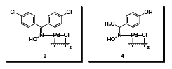 Figure 2 Figure 2