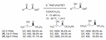 Scheme 1 Scheme 1