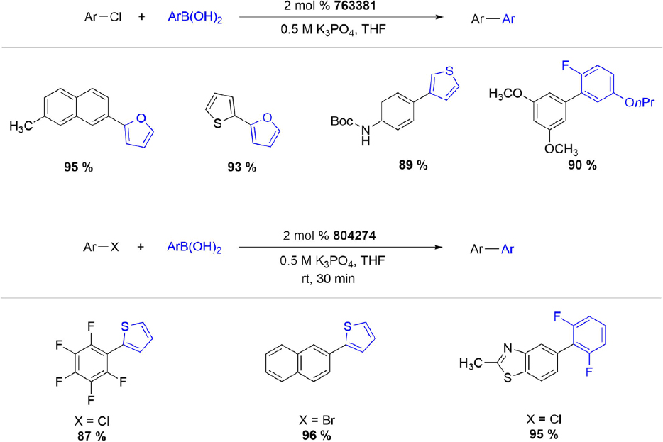 XPhos Pd G3和G4预催化剂介导的Suzuki-Miyaura偶联反应