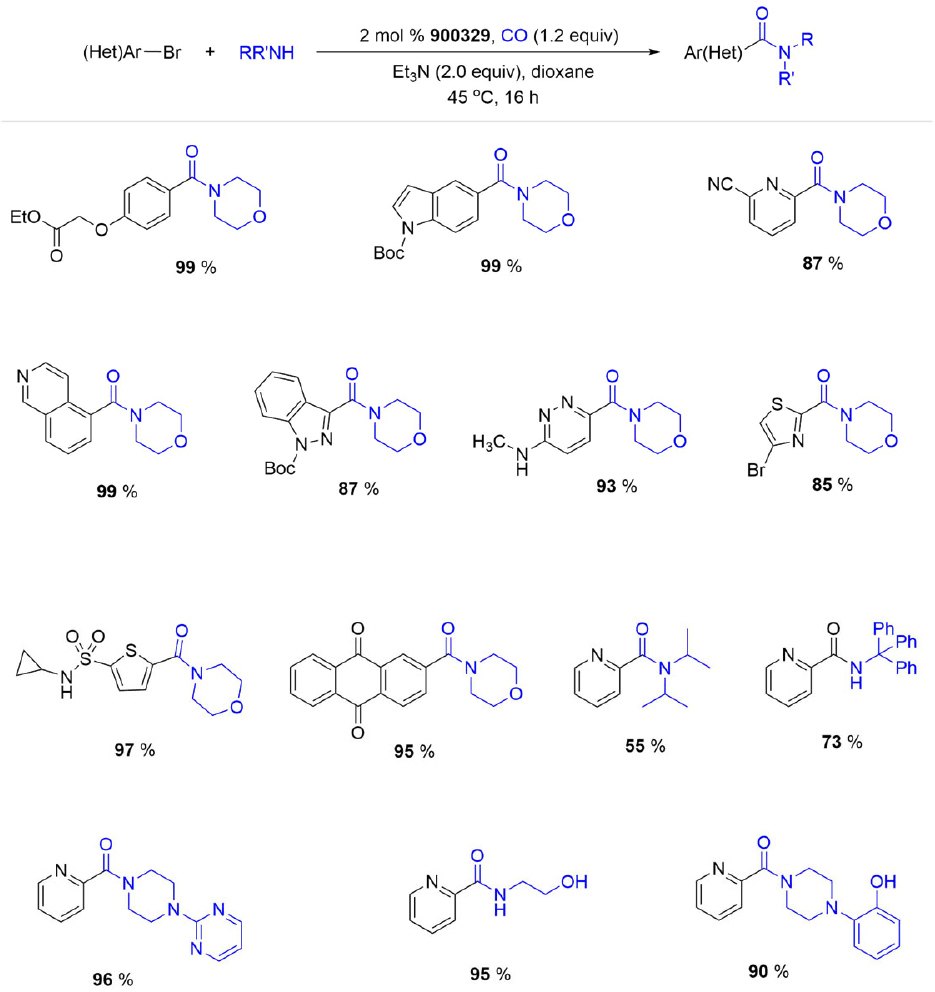 使用XantPhos Pd G4进行（杂）芳基溴化物的氨基羰基化