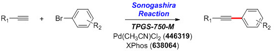 sonogashira-reaction Sonogashira Reaction