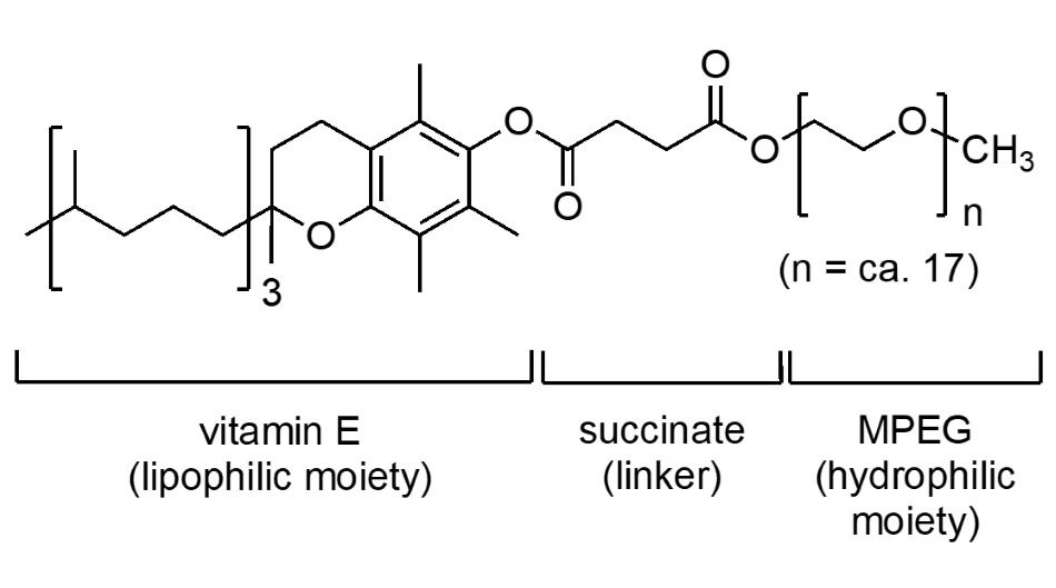 TPGS-750-M Structure The structure of the surfactant TPGS-750-M, also known as DL-α-Tocopherol methoxypolyethylene glycol succinate, highlighting the different parts of the structure, the lipophilic vitamin E on one end, the succinate linker, and the hydrophilic mPEG on the other end.