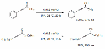 catalyst-system catalyst system