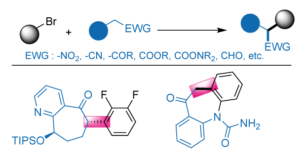 Pd-Catalyzed α-Arylation of Carbonyl Compounds A representation of a palladium-catalyzed α-arylation reaction of carbonyl compounds. At the top, two reactants are shown: a black and grey sphere representing an aryl halide (with a Br atom) and a blue sphere connected to a CH₂ group bearing an electron-withdrawing group (EWG). The reaction leads to the formation of a new carbon–carbon bond, with the product displaying the blue sphere now bonded to the black sphere, and the EWG retained on the adjacent carbon. Below this reaction scheme, a variety of electron-withdrawing groups are listed in blue text: -NO₂, -CN, -COR, -COOR, -COONR₂, and -CHO. The bottom half of the image displays two structurally complex organic molecules. The left structure includes a TIPS-protected oxygen (labeled in blue), a pyridine ring, a fused bicyclic ring system, and a difluorophenyl ketone, with the newly formed stereogenic center and bond highlighted in pink. The right structure shows a tricyclic framework containing an indole motif, an amide, and a fused ring system, also with the newly formed bond highlighted in pink. The consistent use of pink highlights indicates the key bond formed via α-arylation.
