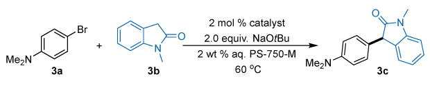 Synthesis of AdQPhos and precatalysts A palladium-catalyzed cross-coupling reaction for the synthesis of a substituted indolinone derivative. The starting materials are 4-bromo-N,N-dimethylaniline, labeled 3a, and N-methyl-2-oxoindole, labeled 3b. The aniline derivative 3a has a dimethylamino group on the para position of the benzene ring, while the indole derivative 3b features a five-membered lactam fused to a benzene ring, with a methyl group on the nitrogen. The two substrates undergo a coupling reaction in the presence of 2 mol% of an unspecified palladium catalyst, 2 equivalents of sodium tert-butoxide as base, and a 2 weight percent aqueous solution of PS-750-M. The reaction is conducted at 60 degrees Celsius. The product, labeled 3c, is shown with a newly formed carbon–carbon bond between the aryl ring of 3a and the C-3 position of the indolinone ring system of 3b. The product retains the dimethylamino substituent and the lactam moiety, forming a tri-substituted indolinone structure. Reaction conditions and stoichiometry are noted, and all conversions are stated to be determined by proton NMR.