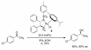 ruci-pcymene ruci pcymene