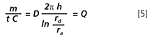 Radiello How Works Formula Radiello How Works Formula