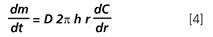 Radiello How Works Formula Radiello How Works Formula