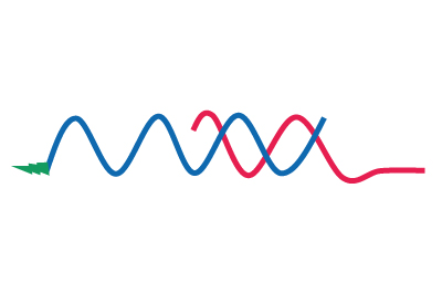 Labeling of MULTI-seq components, Step 1: Mix anchor and DNA sample barcode for hybridization.