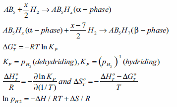 equations equations