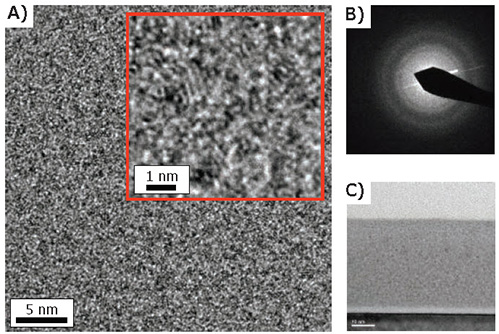 cross-sectional-tem Cross-sectional TEM analysis