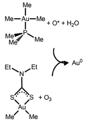 The two currently available processes for the deposition of gold metal by ALD. The two currently available processes for the deposition of gold metal by ALD.