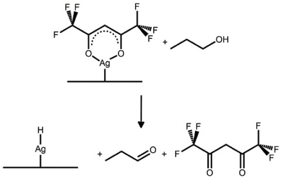 The oxidative dehydrogenation of propanol The oxidative dehydrogenation of propanol