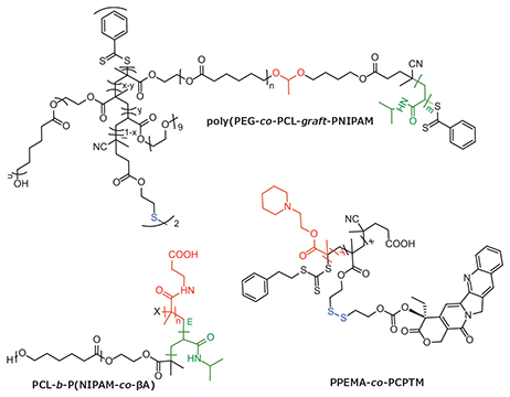 Multi stimuli-responsive polyesters Multi stimuli-responsive polyesters