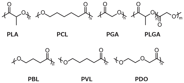 Polyesters commonly used in drug delivery applications. Polyesters commonly used in drug delivery applications.