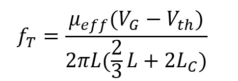 Cut-off Frequency Equation