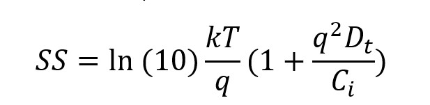 Subthreshold Swing Equation