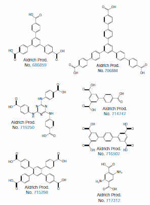 high performance MOFs