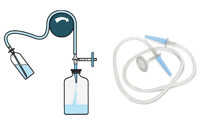 Set up of Steritest® NEO device for sterility testing of antibodies Set up of Steritest® NEO device for sterility testing of antibodies