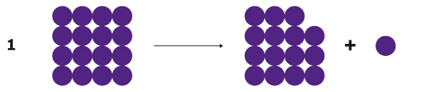 The Solubilization Process: Crystal Packing Energy Schematic of the process of solubilization