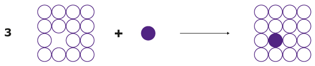 The Solubilization Process: Solvation Energy Schematic of the process of solubilization